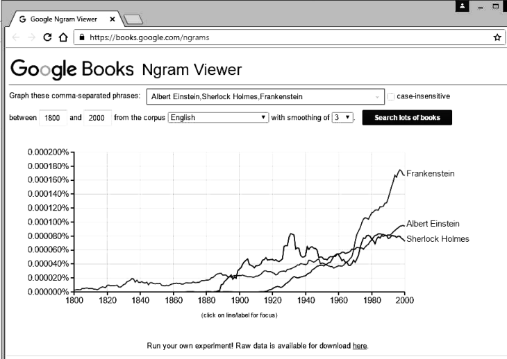 americanii apocaliptici
